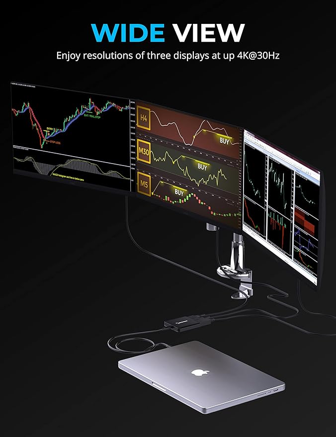 SABRENT USB-C Triple Display Adapter x2 HDMI and x1 DisplayPort (DA-H2D1)