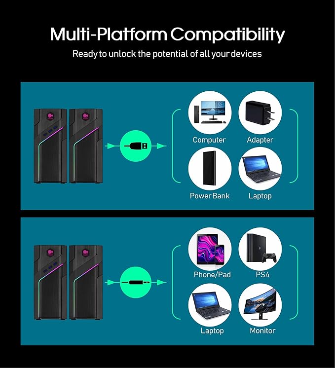 W-206RE RGB Desktop Speakers for Gaming PC Bluetooth &amp USB Computer Speakers for Monitor and Laptop Touch Control Stereo Speakers with 21 LED Light Modes