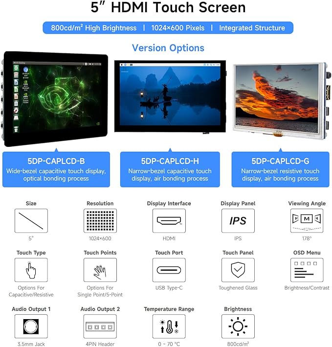 waveshare 5inch High-Brightness Touch Screen Compatible with Raspberry Pi 5/4B/3B/Zero/Zero W/Zero 2W/Pico/Pico W/Pico WH Supports Windows 11/10/8.1/8/7 &amp Jetson Nano Narrow-Bezel Resistive Tou