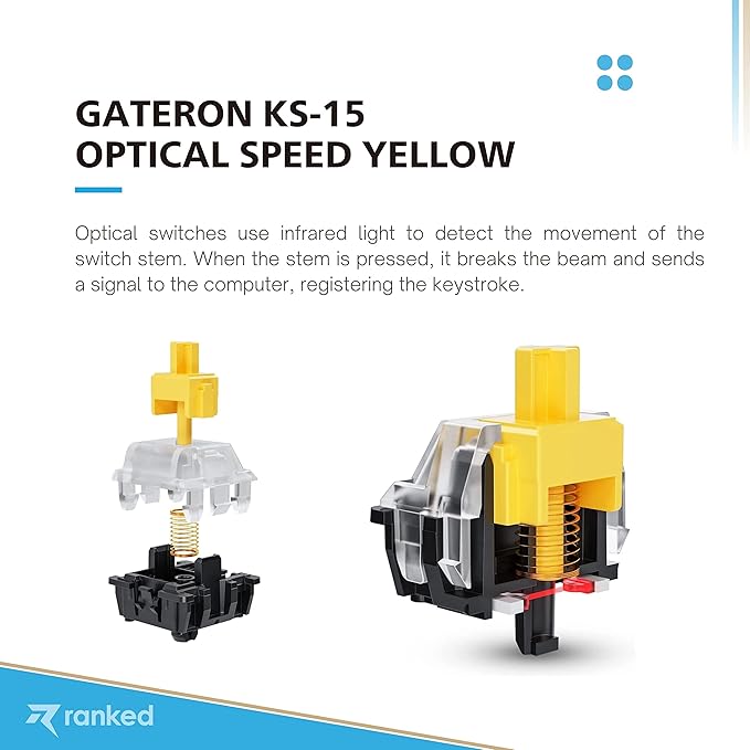 Ranked Gateron ks-15 Optical Key Switches for RGB Mechanical Gaming Keyboards | Plate Mounted (Gateron Optical Yellow 90 Pcs)