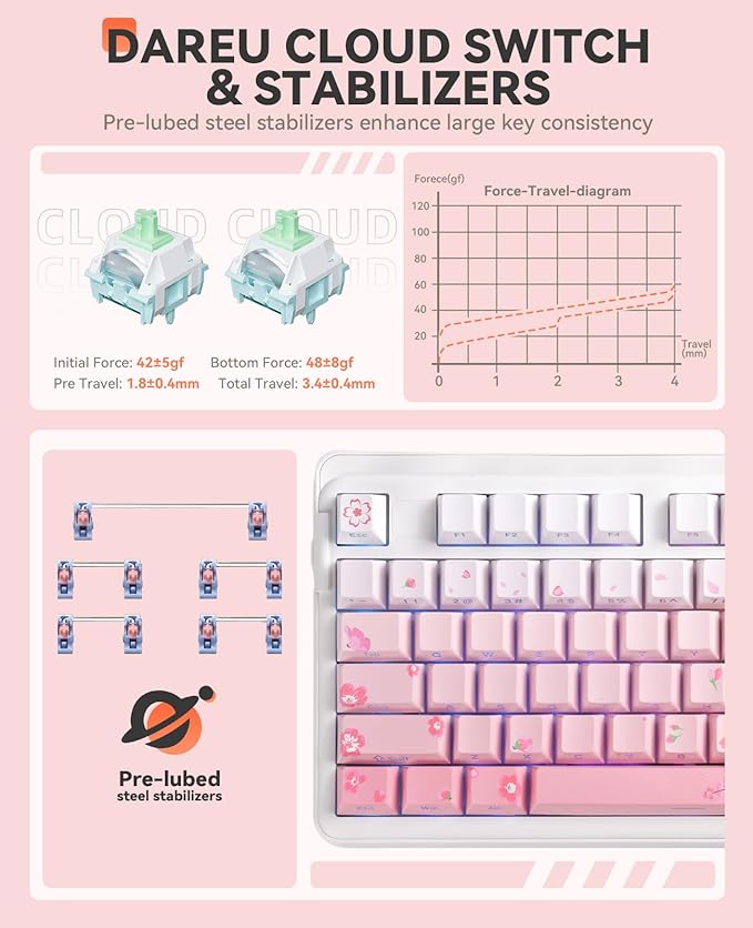 DAREU EK98pro Sakura Pink Wireless Mechanical KeyboardTri-Mode BT/2.4GHz/USB-C Creamy Gaming Keyboard with Number PadGasket StructureHot Swappable CustomRGB Backlit for Win/Mac
