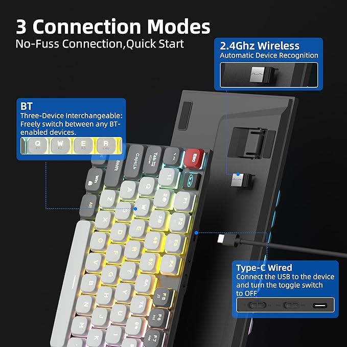 Camiysn Wireless RGB Mechanical Keyboard Moon104 Triple Mode 2.4GHz/BT/USB-C Wired Office Keyboard for Computer/Desktop/PC/Laptop/Surface/Smart TV and Windows 10/8/7（Brown Switches）
