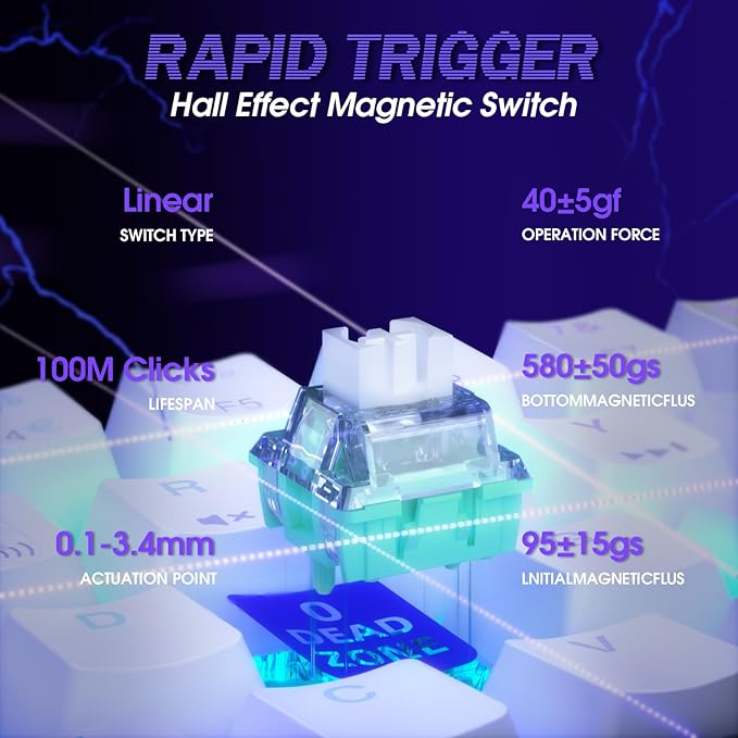 ZIYOU LANG X Magic-Refiner X68HE 8KHz Rapid Trigger Mechanical Gaming Keyboard60% WiredHall Effect Magnetic SwitchAdjustable ActuationRGB BacklitSnap Tap RGB Backlit for PC/Mac Purple&ampWhite