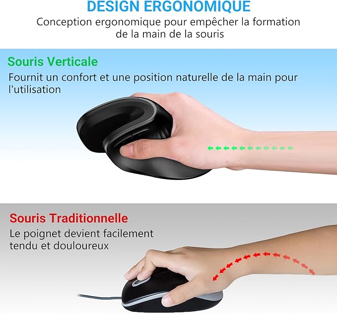 Vertical Wireless Mouse Ergonomic Mouse
