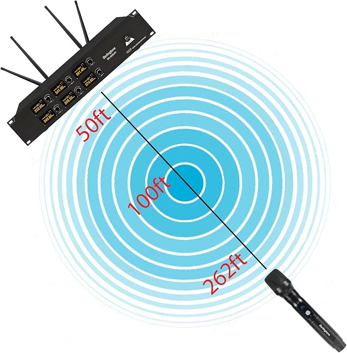 Professional 6-Channel UHF Wireless Microphone System Cordless Metal Handheld Dynamic Mics Perfect for Karaoke Church Singing DJ 262ft Range (BR-660UM)