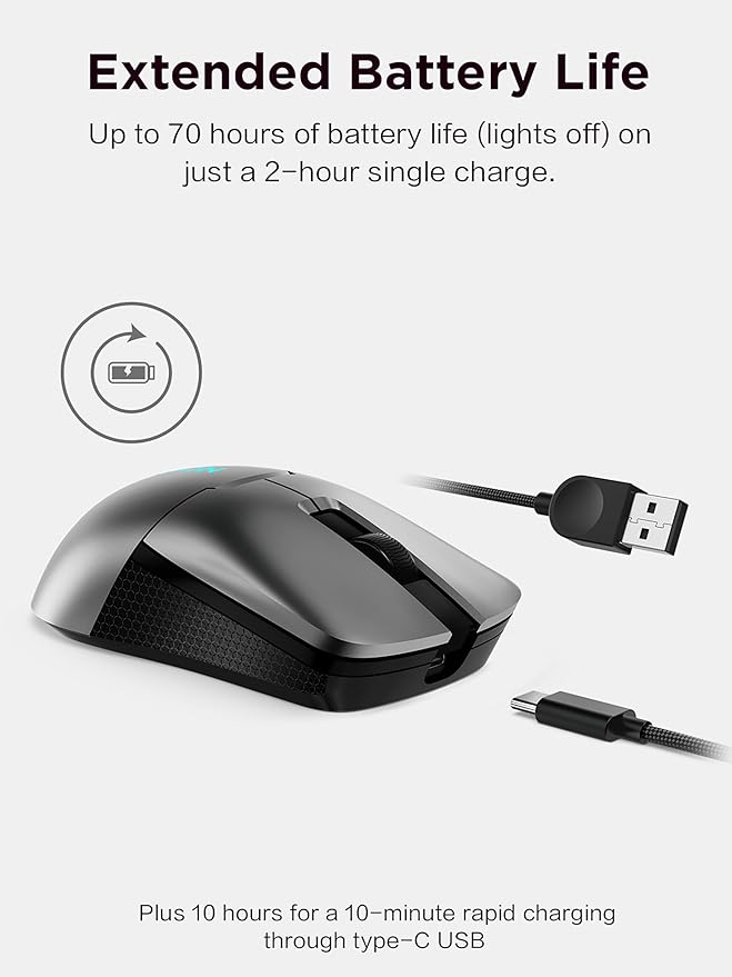 Lenovo Legion M600s RGB Wireless Gaming Mouse – 19000 DPI 6 Programmable Buttons 70 Hours Battery Life Tri-Mode Connectivity (2.4 GHz Bluetooth Wired) (Iron Grey)