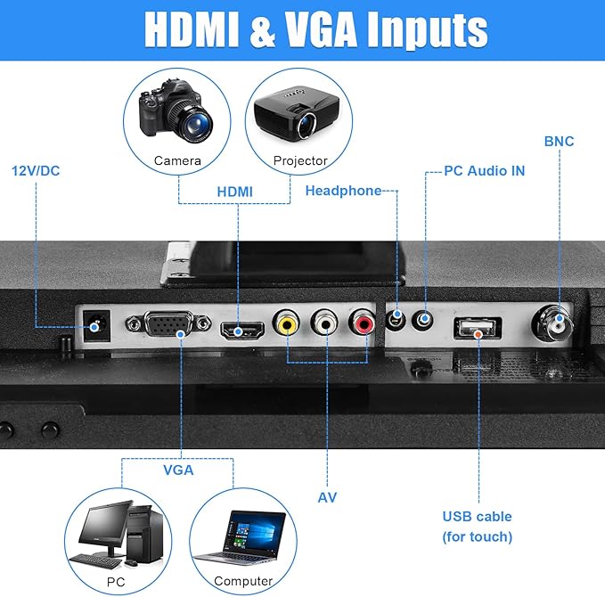 17 Touch Screen 1280x1024 Support HDMI VGA AV USB BNC 10 Capacitive TFT LED Monitor for PC Laptop Xbox PS5 PS4 Switch POS Systems Built-in LoundSpeakers