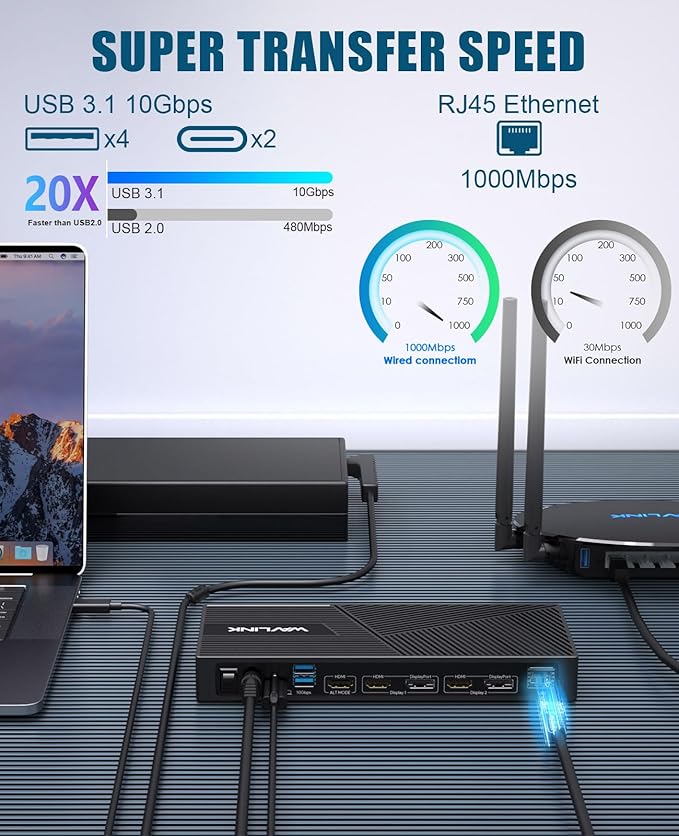 WAVLINK USB-C Triple Monitor Docking Station 3 *4K@60Hz for MacBook M1/M2/M3/M4/M5 &amp Windows – 100W PD 3×HDMI/2×DisplayPort 6x10Gbps USB Ports Gigabit Ethernet Ideal for Workstation &amp Hom