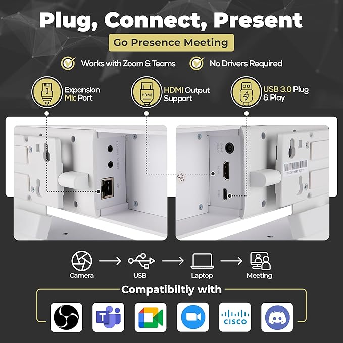All-in-One 4K Video Conferencing Camera System AI Auto-Tracking 120° Wide-Angle 6 Microphones &amp Dual Speakers Noise Reduction USB Plug &amp Play for Zoom Teams Google Meet PC &amp Laptop