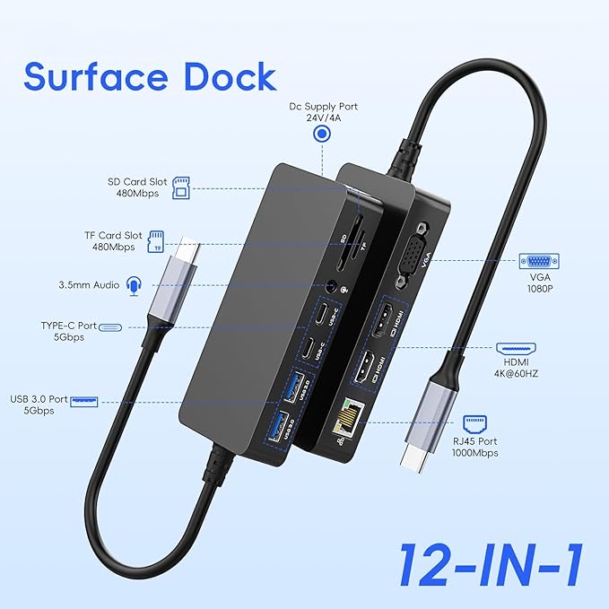 New Surface Thunderbolt 4 Dock Triple Displays 4K HDMI*2+VGA 12 in 1 Surface Pro Docking Station with Power Adapter for Surface Pro 11/10/9/8/X/7/6/5/4/3 Surface Laptop Surface Book Go