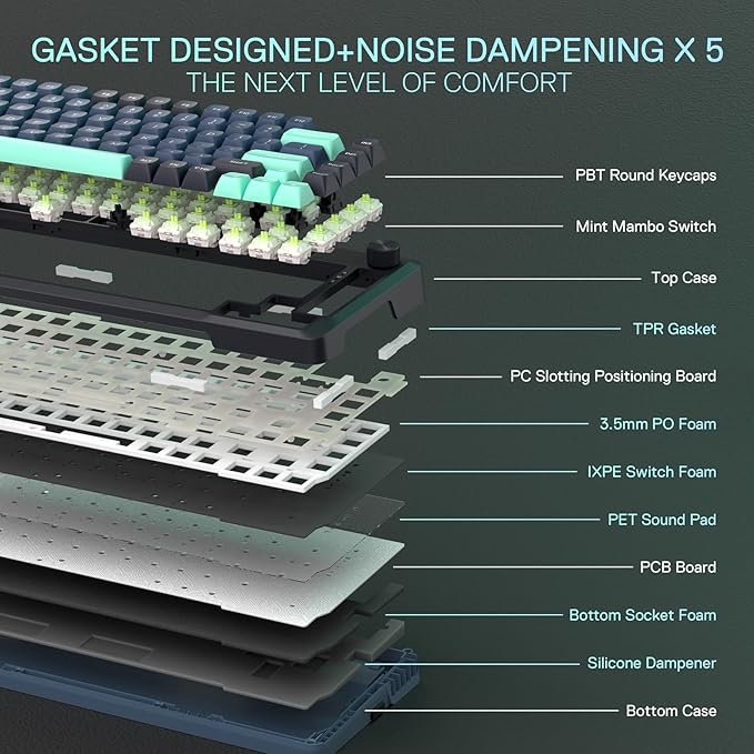 Redragon K724 PRO Wireless Gasket Gaming Keyboard w/Hype Screen &amp Knob 81-Key Mechanical Keyboard Easy-Control 1.14’’ TFT Info Display 5-Layer Noise Dampening Custom Linear Switch Dark Jade C