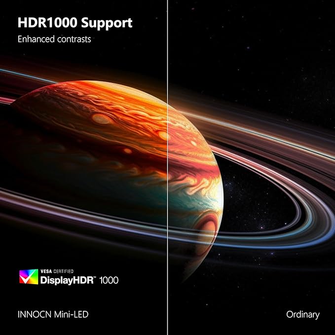 INNOCN 32 Mini LED 4K UHD 3840 x 2160 Computer Gaming Monitor 144Hz 1ms IPS HDR1000 HDMI 2.1 Monitor 99% DCI-P3 USB Type-C Connectivity Pivot/Height Adjustable Stand - 32M2V