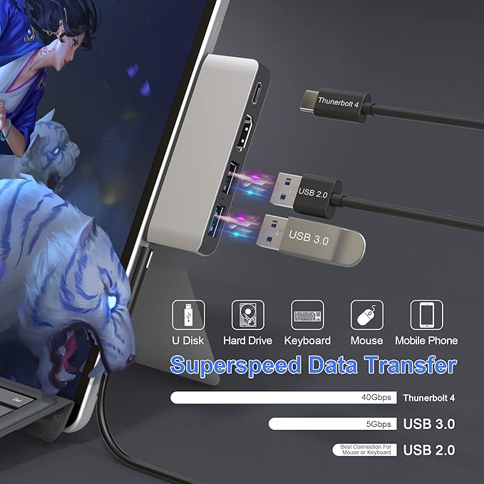 Surface Docking Station with 4K HDMI+USB-C Thunderbolt 4 (Display+Data+PD 100W)+USB 3.0/2.0+TF Card Slot Triple Display USB C Hub for Surface Pro 8