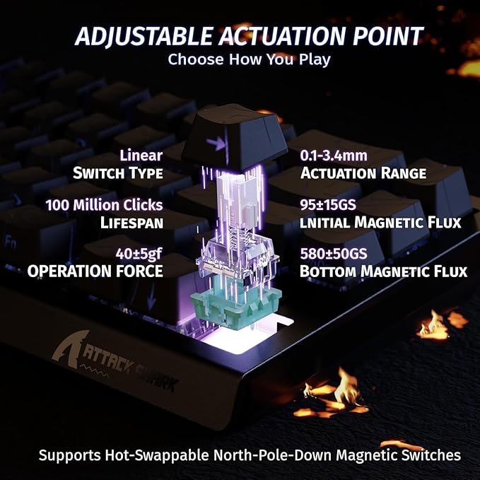 ATTACK SHARK X68 HE 8KHZ Rapid Trigger Keyboard Magnetic Switch0.01 mm RT AccuracyWired RGB 60% Gaming Keyboard TKL with Adjustable ActuationSnap TapCoiled Cablefor PC/Mac(Black Contour)