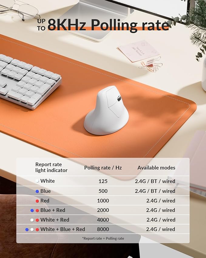 Keychron M5 8K Vertical Ergonomic Mouse Wireless 2.4 GHz/Bluetooth 5.3/Wired Computer Mice Rechargeable 5 Levels Up to 30K DPI with Programmable Buttons for Laptop macOS/Windows - White