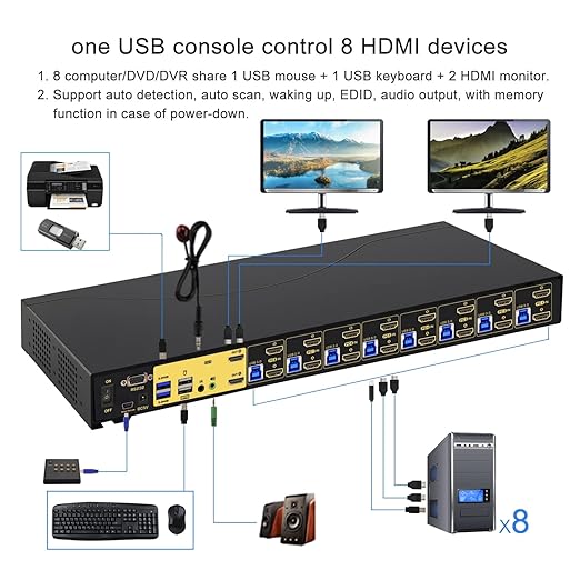 CKLau 8 Port USB 3.0 Rack Mount HDMI KVM Switch Dual Monitor 4K60Hz with Audio 2 pcs USB 3.0 Hub and Cables Keyboard Mouse Hotkey Switcher Box Supports IR Wireless Switching