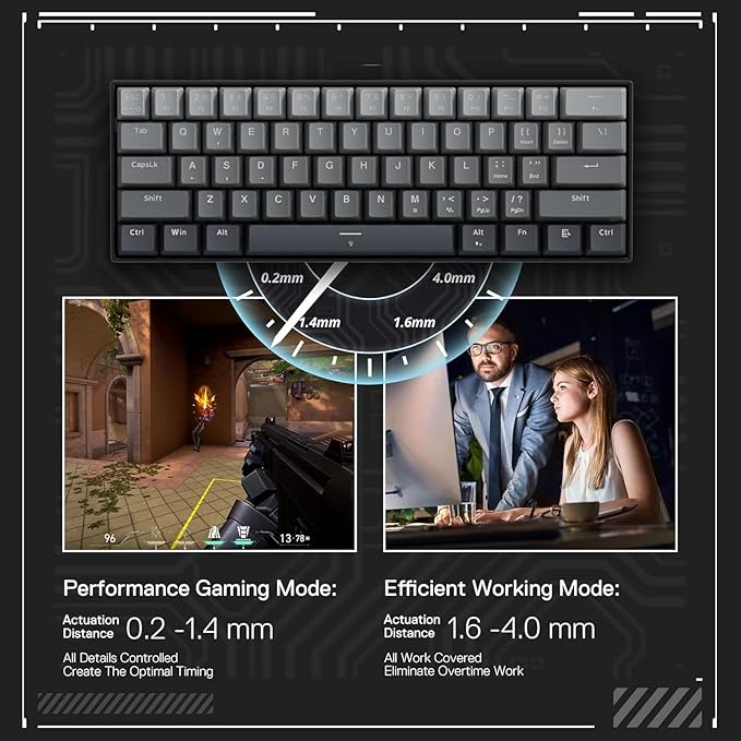 Redragon K617 GB Rapid Trigger HE Gaming Keyboard 60% 61 Keys Wired Mechanical Keyboard w/Hyper-Fast Actuation Dedicated Hall Effect Magnetic Switch Actuation Point Adjustable 8K Hz Polling Rate