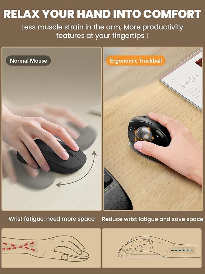 SABLUTE MAM1 Pro Wireless Trackball Mouse Hard Travel Case (Include) Ergonomic Bluetooth Rechargeable Computer Mice with 5 Level DPI Adjustable Angle 3 Devices Connection for PC Mac Windows