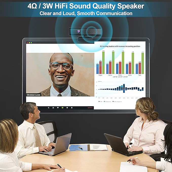 ROTOPATA Webcam with Speakers and Mic Full HD 1080P/30FPS Computer Camera for Streaming Video Conference  4 Noise-Cancelling Mics Privacy Cover 90°FOV USB-A Webcam for PC Desktop Monitor Laptop