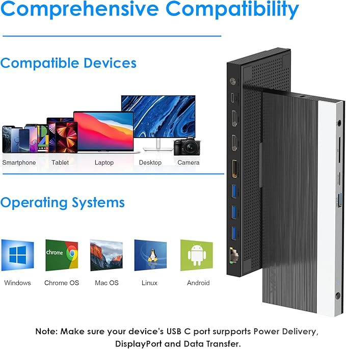 WAVLINK USB C Docking Station 4K Triple Display (2 HDMI + 1 Displayport) with 100W PC Charging Gigabit Ethernet 4 USB 3.0 SD/TF Card Slot Audio for Dell HP MacBook Lenovo and Other USB C Laptops