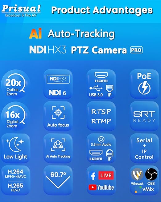 Prisual NDI PTZ Camera System Gen 5 NDI 6 &amp NDI HX3 Certified 20X Optical Zoom AI Auto Tracking PoE HDMI SDI Bundle PTZ for Church WorshipNDI PTZ Controller (NDI PTZ Bundle TEM-20N PRO+TEM-J