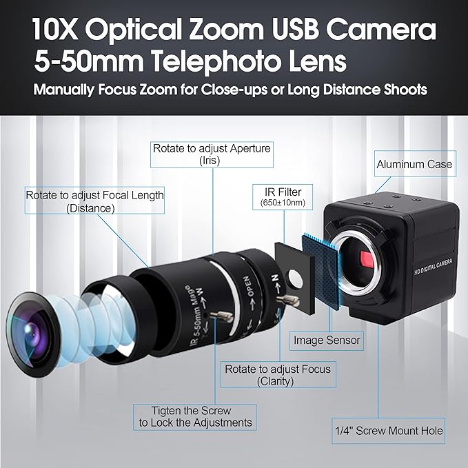 SVPRO 4K Ultra HD Webcam USB Digital Industrial Camera with CS Mount 5-50mm Telephoto Zoom Manual Lens UVC Free Drive10X Optical Zoom Video Camera with Sony IMX317 Sensor