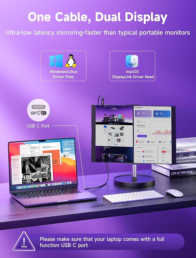 JSAUX FlipGo Pro 13.5 Dual Portable Monitors 2.2K Triple Laptop Screen Extender Portable IPS Dual-Screen Monitor for Laptop[for Windows/Linux/macOS] One Cable to Dual/Magnetic Design/DisplayLink