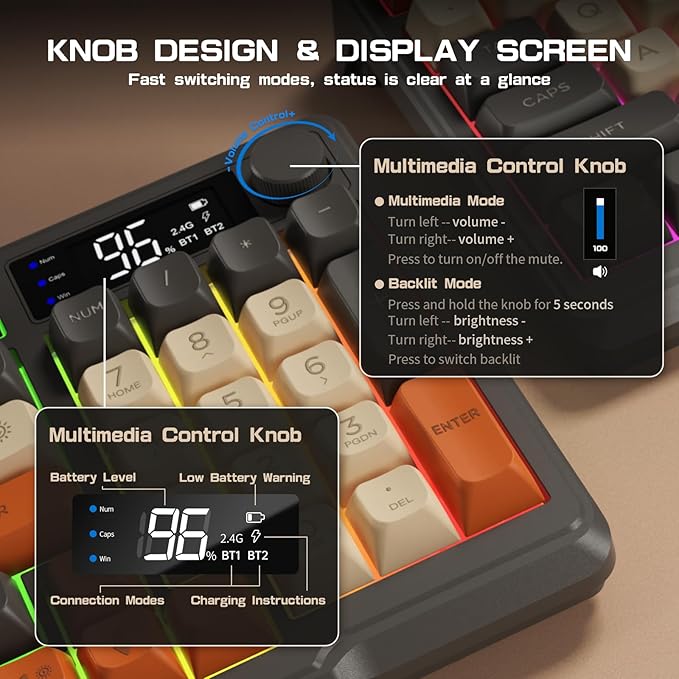 LexonElec M96 Wireless Gaming KeyboardKnob Control Bluetooth/2.4G Wireless Mechanical Feeling KeyboardRGB LED Backlit with Display Screen PBT Keycap3000mAh 94-Key Layout for Win/Mac (Shimmer)