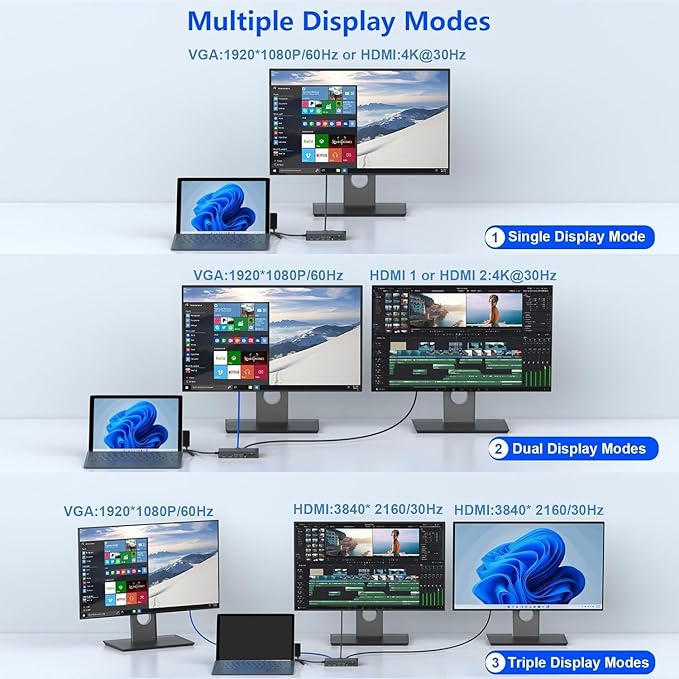 for New MS Surface Dock Triple Display with Power Supply12 in 1 Surface Pro Docking Station Dual 4K HDMI+VGA for Surface Pro 9/8/X/7/6/5/4/3Surface Laptop go/5/4/3/2/1Surface Book 3/2/1