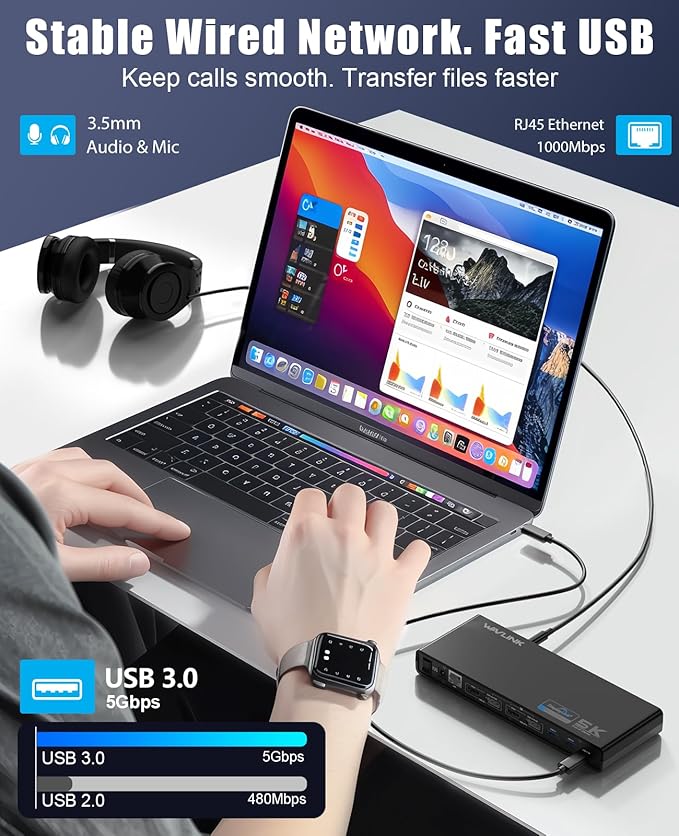WAVLINK Pro Dual 4K@60Hz Universal Docking Station | USB 3.0/USB-C Laptop Dock for Mac &amp Windows | 2 HDMI/DP Monitors Gigabit Ethernet 6 USB 3.0 | Home Office &amp Multi-Screen Productivity.