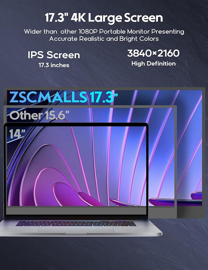 ZSCMALLS 17.3'' 4K Touch Portable Monitor for Laptop 3840P×2160P Touch Screen with HDR 100% sRGB 1500:1 Ultra Slim &amp Eye CareTravel Monitor External for Laptop Mac PC PS5 Xbox