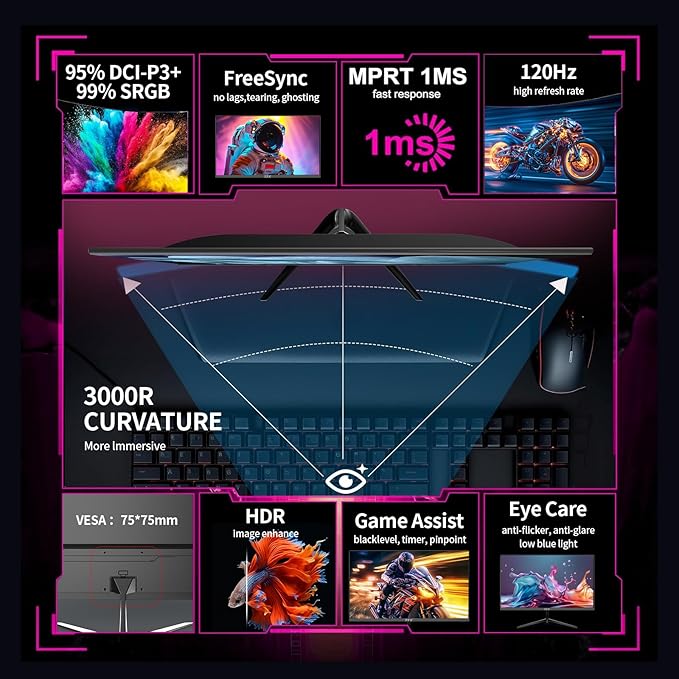 ZZA 24.5 Inch FHD (1920x1080) 120Hz Curved Gaming Monitor 3000R Curvature VA Panel 1ms MPRT AMD FreeSync Ultra-Thin Bezel Eye Care for EsportsPC
