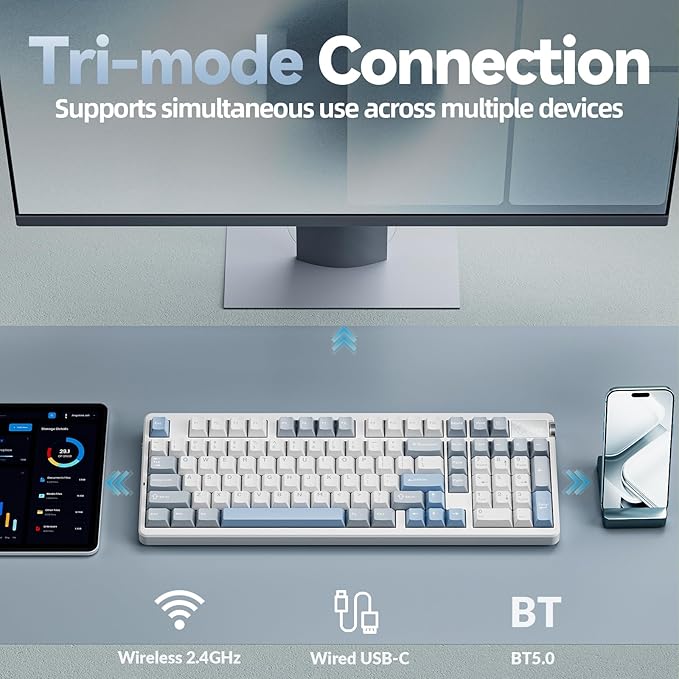 LEOBOG A98-96% Mechanical Keyboard Wireless Tri-Mode BT5.0/2.4GHz/USB-C Creamy Keyboard with Number Pad Gasket Structure Hot Swappable Custom Gaming Keyboard RGB Backlit with Knob for PC