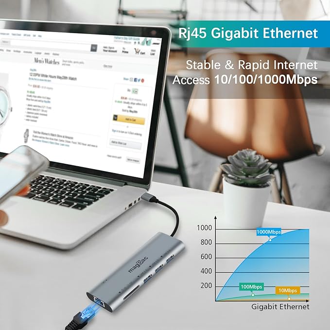 MagBac USB C Docking Station 7 in 1 USB C HUB Multiport Adapter with 3 5Gbps USB A Port 1 HDMI 4K@30Hz Gigabit Ethernet SD/TF Card Slot for Windows and MacOS Laptop with Full-Featured Type C Port