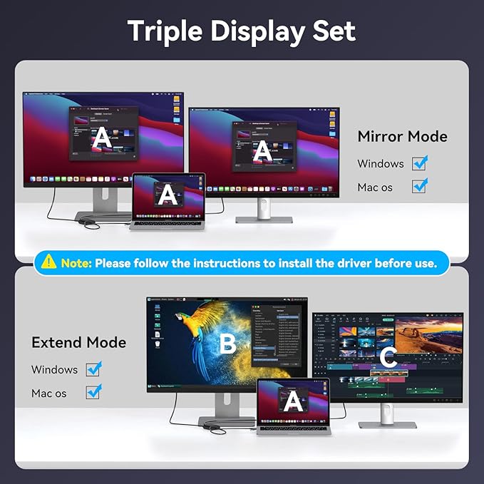 HDMI Splitter Extended Display for Dual Monitor USB A &amp C to 2 hdmi Adapter 1 in 2 Out for Laptop Mac Triple Set Support MST &amp SST Modes 4K@30Hz Out 1 1080p Out 2
