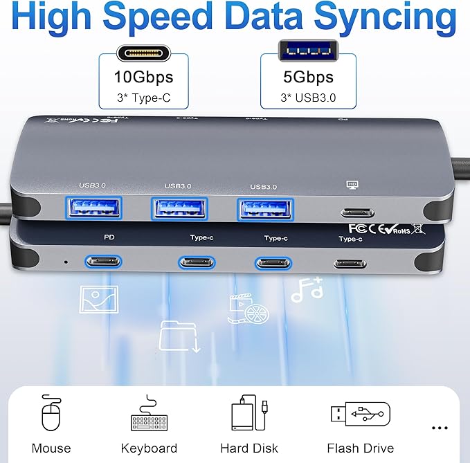 USB C Hub 10Gbps USB C Splitter with 4K@60Hz Video Output 100W Power Delivery Charging Data Transfer USB4 Hub Multiport Adapter for MacBook Pro/Air iPad Pro Mac mini and More Type C Devices