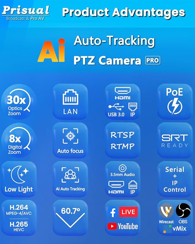 PTZ Camera Gen 5 30X Optical Zoom Auto AI Tracking HDMI 3G-SDI USB IP Streaming 0.5 Lux for Church Live Streaming YouTube Facebook Events vMix OBS Wirecast. TEM-30S PRO