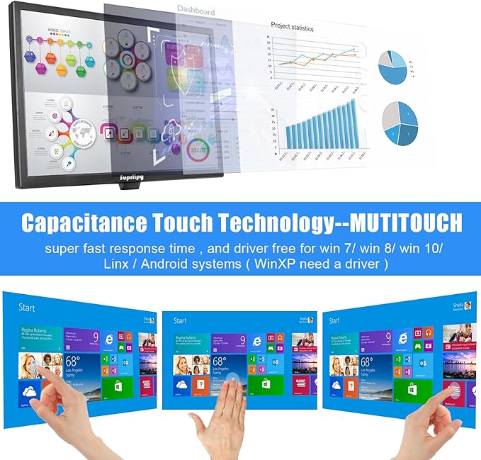 19 Inch Touch Screen Monitor 1440x900 Support HDMI VGA AV USB BNC 10 Points Capacitive Touch TFT LED Monitor for Laptop PC Xbox PS5/PS4 Switch POS Systems Built-in LounSpeakers
