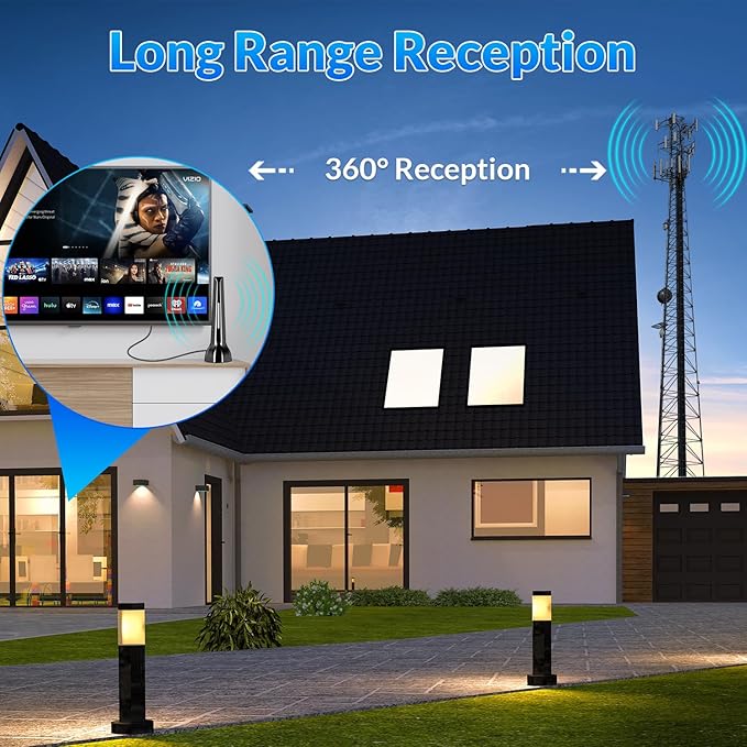TV Antenna for Smart TV Indoor Long Range Digital HDTV Antenna for Local Channels in 4K 1080p - 360° Reception with Strong Magnetic Base Easy Setup for Free Over-The-Air Channels No Cable