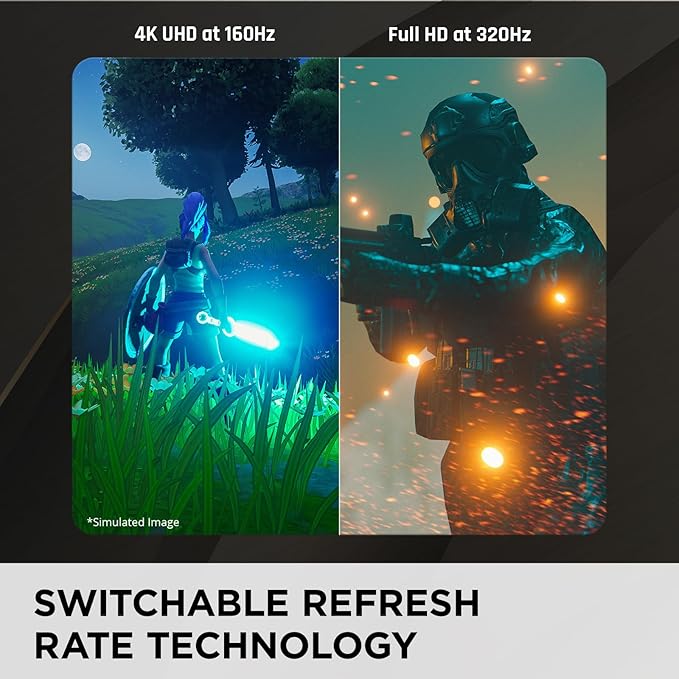 ViewSonic XG275D-4K 27 Inch 4K UHD Gaming Monitor with Switchable Refresh Rate Up to 320Hz 0.5ms Response Time AMD FreeSync Premium Advanced Ergonomics HDMI DisplayPort and 65W USB-C