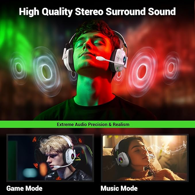 Wireless Gaming Headset with Noise Canceling Microphone for PC PS5 PS4 Switch Mac2.4 GHz Wireless &amp Bluetooth 5.4 Gaming Headphones Cool RGB Lighting 40Hr Battery 50mm Drivers(Pure White)