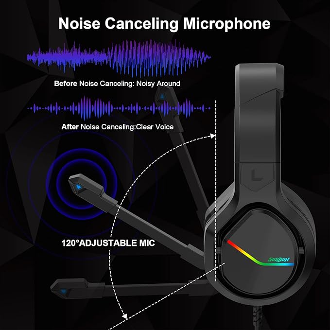 SOULION S10 Gaming Headset with Microphone RGB Lights PC Headphones with Noise Canceling Mic for PS4 PC Xbox One Soft Memory Earmuffs Headsets for PS5 Laptop Mac Mobile
