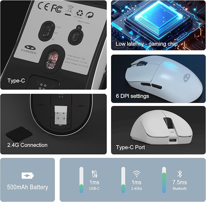 MageGee 3-Mode Wireless Mouse Ergonomic Design with Adjustable DPI USB Receiver &amp Bluetooth Compatibility Comfortable for Office and Gaming