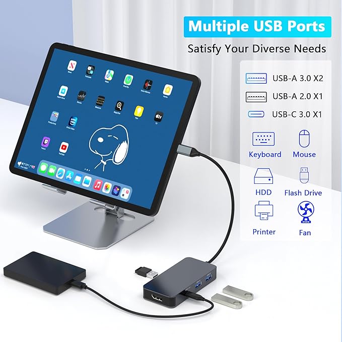 Display port Splitter for Dual Monitors Dual Display Port USB C Docking Station for Dell/HP/Mac Laptop 7 IN 1 4K@60Hz Docking Station Dual Monitor with USB3.0/USB-C Data/100W PD Displayport MST Hub