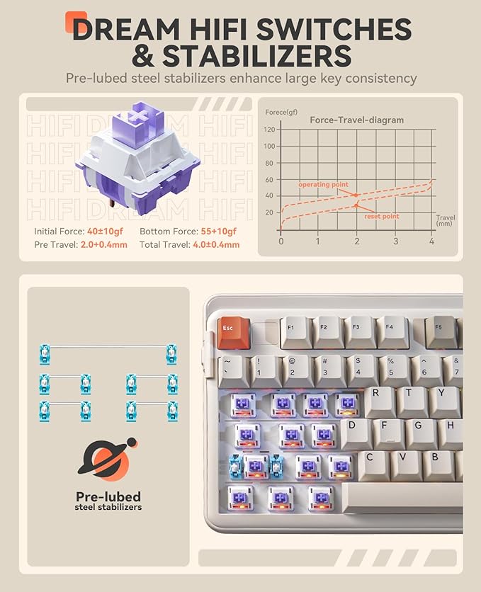DAREU EK98pro Wireless Mechanical KeyboardTri-Mode BT/2.4GHz/USB-C Creamy Gaming Keyboard with Number PadPre-lubed Linear SwitchesGasket StructureHot Swappable CustomRGB Backlit for Win/Mac