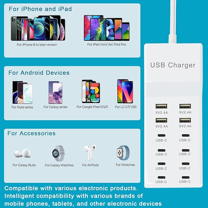 USB Charger 12-Port Charging Station (4 USB-A Ports and 8 USB-C Ports) Compatible with Multiple Devices for iPhone 15/14/13/12Pro Tablet PC Smartphone