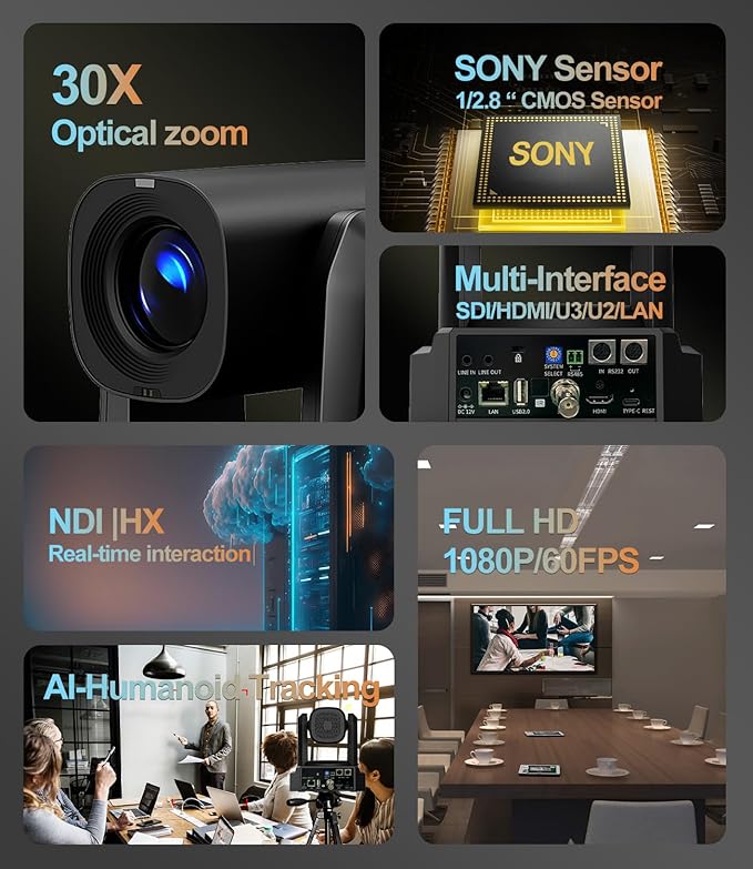 NDI PTZ CameraAi Auto Tracking30X Optical ZoomFHD1080P 60fps PTZ Camera with HDMI LAN USB SDI POEfor Church Worship Education Events vMix OBS Wirecast RP-HD66A-30N
