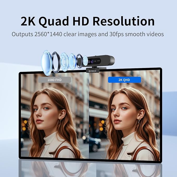 TOALLIN 2K QHD Webcam for Windows Hello Face Login IR Facial Recognition Camera USB Webcam with Microphone 92° Wide Angle View Computer Web Camera for Video Calls
