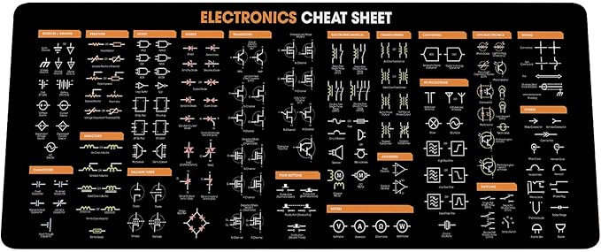 Electronics Cheat Sheet Mouse Pad – Circuit Symbols Quick Reference Mouse Mat Large Desk Mat for Students &amp Engineers Essential Computer Accessories for Study Work and Reference Purposes NNA