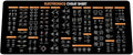 Electronics Cheat Sheet Mouse Pad – Circuit Symbols Quick Reference Mouse Mat Large Desk Mat for Students &amp Engineers Essential Computer Accessories for Study Work and Reference Purposes NNA
